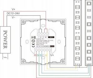 MiBoxer ŚCIENNY STEROWNIK OŚWIETLENIA LED P3 2.4 GHz, RGBCCT (RGBWW) 12&nbsp;... 24&nbsp;V DC MiBOXER 4