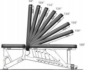 L1237 REGULOWANA ŁAWKA DO ĆWICZEŃ SEMI COMMERCIAL HMS 5