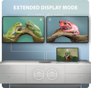 ML AXAGON HMC-7HX2 Wieloportovy hub USB 7in1, 5Gbps, 2x USB-A, 1x USB-C, 2x HDMI 4K/60Hz, GLAN, PD 100W, 15cm USB-C kabel 12