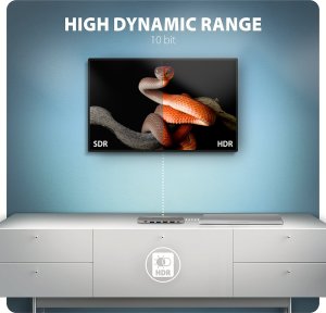 ML AXAGON HMC-7HX2 Wieloportovy hub USB 7in1, 5Gbps, 2x USB-A, 1x USB-C, 2x HDMI 4K/60Hz, GLAN, PD 100W, 15cm USB-C kabel 14