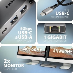 ML AXAGON HMC-7HX2 Wieloportovy hub USB 7in1, 5Gbps, 2x USB-A, 1x USB-C, 2x HDMI 4K/60Hz, GLAN, PD 100W, 15cm USB-C kabel 6