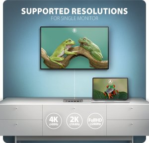 ML AXAGON HMC-7HX2 Wieloportovy hub USB 7in1, 5Gbps, 2x USB-A, 1x USB-C, 2x HDMI 4K/60Hz, GLAN, PD 100W, 15cm USB-C kabel 9