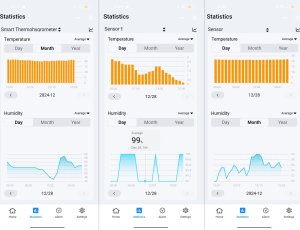RTX Stacja Pogodowa + 2 zewn. Sensory Temperatury i Wilgotności LCD WiFi Tuya 4