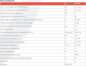 Kocioł 1-fun.kondens - VICTRIX EXTRA 35 PLUS 5