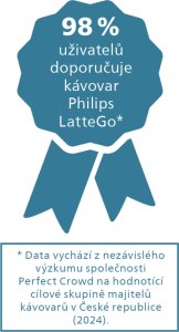 Ekspres ciśnieniowy Philips LatteGo EP4441/50 12