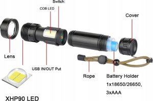 LATARKA POWERBANK Taktyczna Czerwone Światło LED COB ZOOM Ładowana USB 4394 3