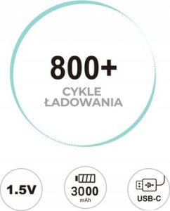 LIIBATTARIES AKUMULATORY LI-ON TYPU C 2szt 4