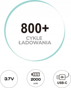 LiiBateries LIIBATTARIES AKUMULATORY LI-ON typ 18650 2szt 3