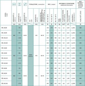 Grzejnik drabinkowy BELTI 500X896, 369W, podłączenie dolne, rozstaw=470mm, kolor: czarny mat (c31) 4