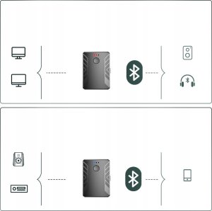 TRANSMITER BLUETOOTH ODBIORNIK + NADAJNIK B9 11