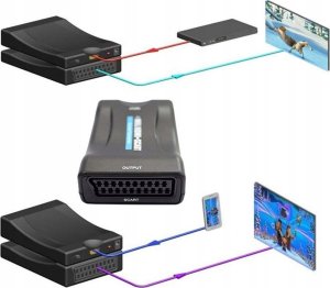 System przekazu sygnału AV MicroConnect KONWERTER HDMI DO SCART 2 B200 11