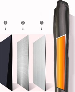 PROSTOWNICO-LOKÓWKA 9500 6