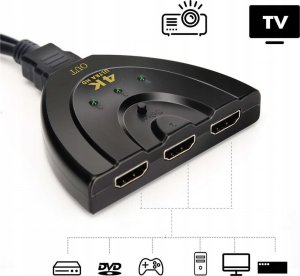 ROZDZIELACZ HDMI TRÓJKĄT HD-SW-20 5