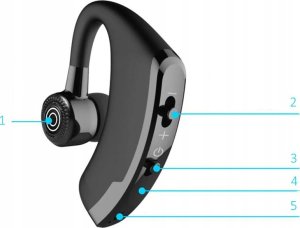 ZESTAW SŁUCHAWKOWY GŁOŚNOMÓWIĄCY V9 12