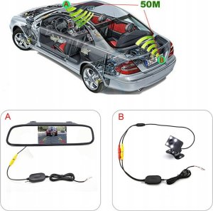 TRANSMITER RADIOWY DO KAMERY COFANIA HUD001 11