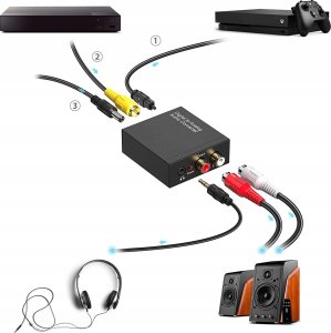 KONWERTER OPTYCZNY TOSLINK RCA3 YQ-2 3