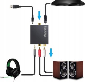 KONWERTER OPTYCZNY TOSLINK RCA3 YQ-2 5