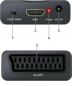 KONWERTER SCART DO HDMI 1 B401 6