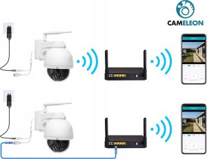 KAMERA MONITORUJĄCA 5MPX SD19W BIAŁA 6