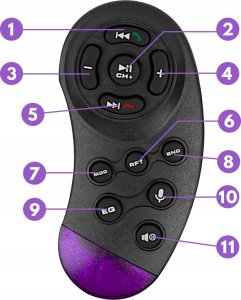 RADIO SAMOCHODOWE XBASS 7011X 7