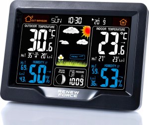 STACJA POGODY HORIZONTAL EM3383E-DCF.TX07 4