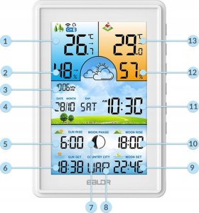 CYFROWA STACJA POGODY E0360 15