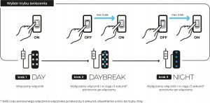 Aquael Akvar. Aqua4Start 60 panor. kompl. D&N 7