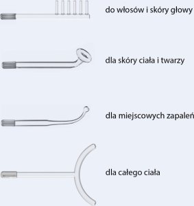 Profesjonalne Urządzenie Kosmetyczne Darsonval - Ozonator do Twarzy Włosów 3
