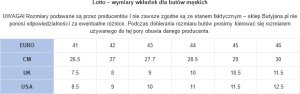 Lotto Dynativ OC 2400761U-1119 Czarne 43 5