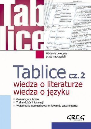 Tablice cz.2 wiedza o literaturze, języku 1