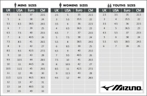 Mizuno Neo Zen J1GD258621 Miętowy 40 3