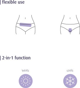 Podkłady poporodowe 2w1 chłodzące i rozgrzewające kompresy żelowe REER 7