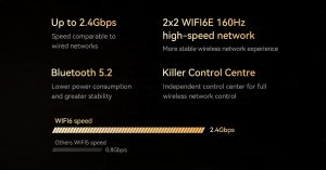 MINI-PC Minis Forum UM790 Pro Ryzen 9 7940HS 32GB RAM + 1TB 14