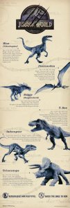 Dodo Jurassic World Jurajski Park Dinozaury - plakat 53x158 cm 1
