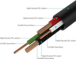 Kabel USB Aukey USB-A - microUSB 1 m Czarny (CB-MD1 Black) 4