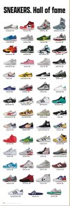 galeria plakatu Sneakers Hall Of Fame - plakat 53x158 cm 1
