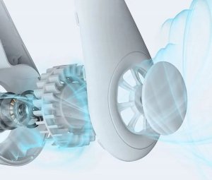 AG921A Przenośny wentylator na szyję      zielony 4