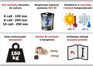 Elektrobim Linijinė pavara Super Power Jack Mini 1000N 5.4mm/s 12V - 20cm eiga 3