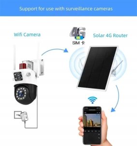 Viking solární router R09 4G 4