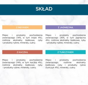 Purina Gourmet Perle Mini Fileciki w sosie Karma dla kotów 60x85g 6