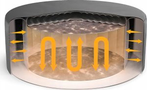 Bestway ENEGYSENSE Pokrywa termiczna pokrowiec do Lay-Z-Spa 216 cm 60326 5