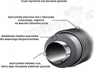 Huśtawka Bocianie Gniazdo 100 cm - Do Ogrodu i na Plac Zabaw 4