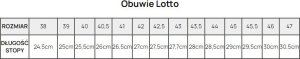 Lotto Buty dla dzieci Pacer K biało-różowe 2600110K 1044 30 6