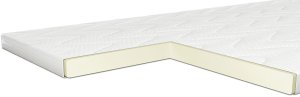 Mattress topper DORMEO ALOE VERA 5 ZONES TOPPER, 4 x 120 x 200 cm, 100% polyester 1