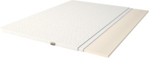 Mattress topper DORMEO ALOE VERA 5 ZONES TOPPER, 160 x 200 x 4 cm, 100% polyester 1