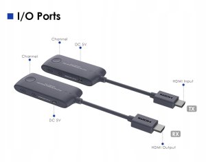 System przekazu sygnału AV PremiumCord PREMIUMCORD HDMI Wireless extender Mini FULL HD 1080p na 20m Szary 5
