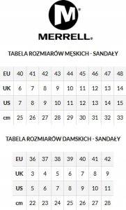 Merrell Sandspur 2 Convert J002715 Czarne 45 10