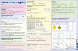 Odkładka na biurko Wzory matematyczne Algebra 1