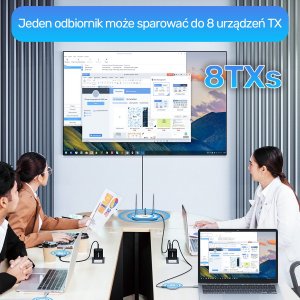 Unitek bezprzewodowy nadajnik obrazu w 4K HDMI 5
