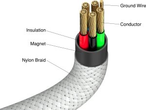 Verbatim 31854 kabel USB USB 2.0 1,2 m USB C Szary 2